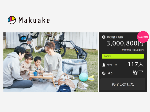 クラウドファンディングMakuakeで1000％達成！