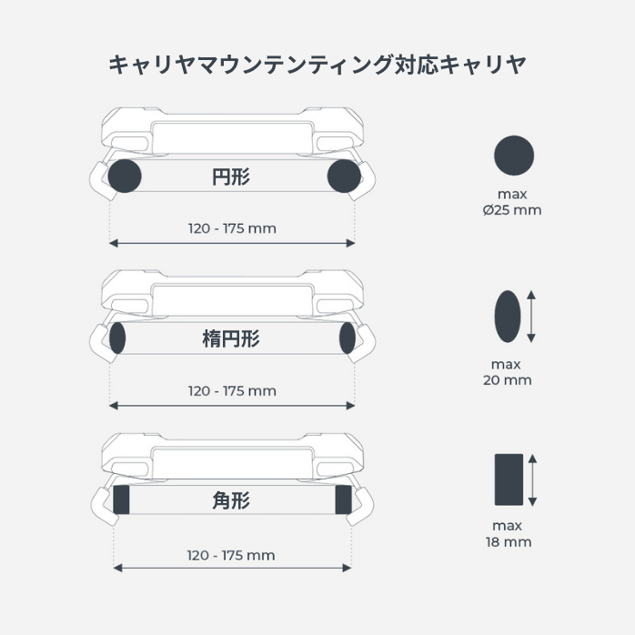 Iki リヤシート(キャリヤ取付金具付) ERBC-001 - OGKオンラインストア